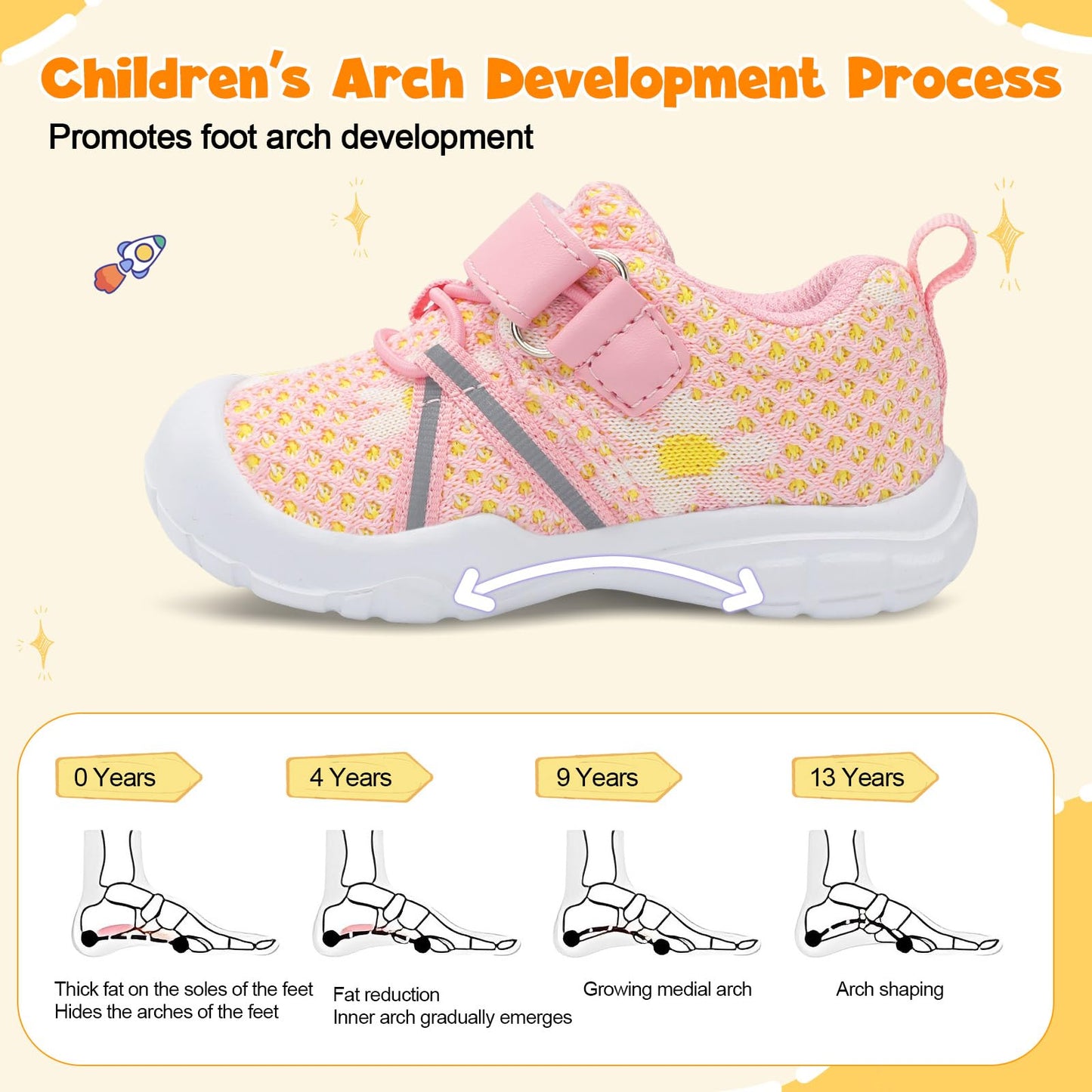 Toddler Sneakers Wide Toddler Shoes Boys Girls Tennis Shoes