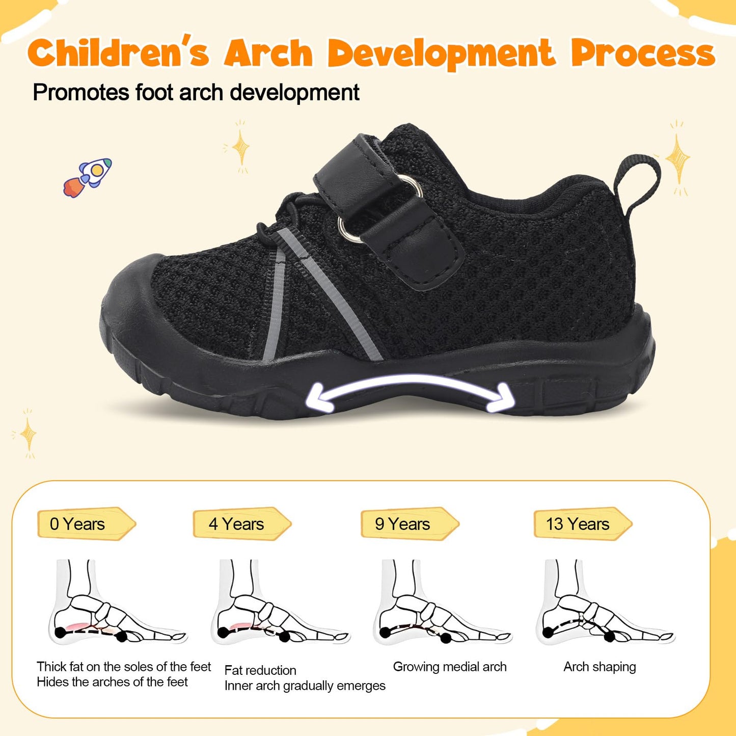 Toddler Sneakers Wide Toddler Shoes Boys Girls Tennis Shoes