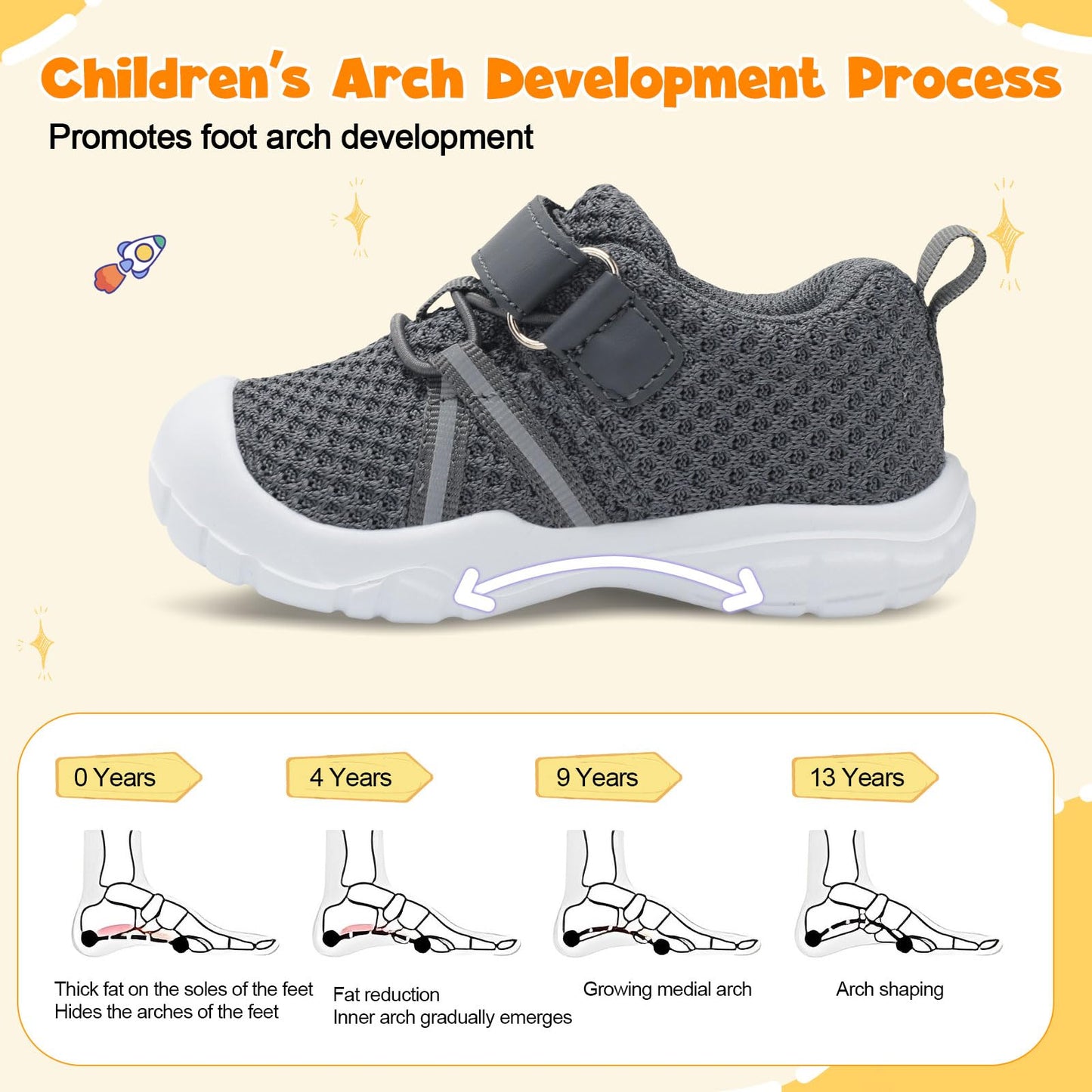 Toddler Sneakers Wide Toddler Shoes Boys Girls Tennis Shoes