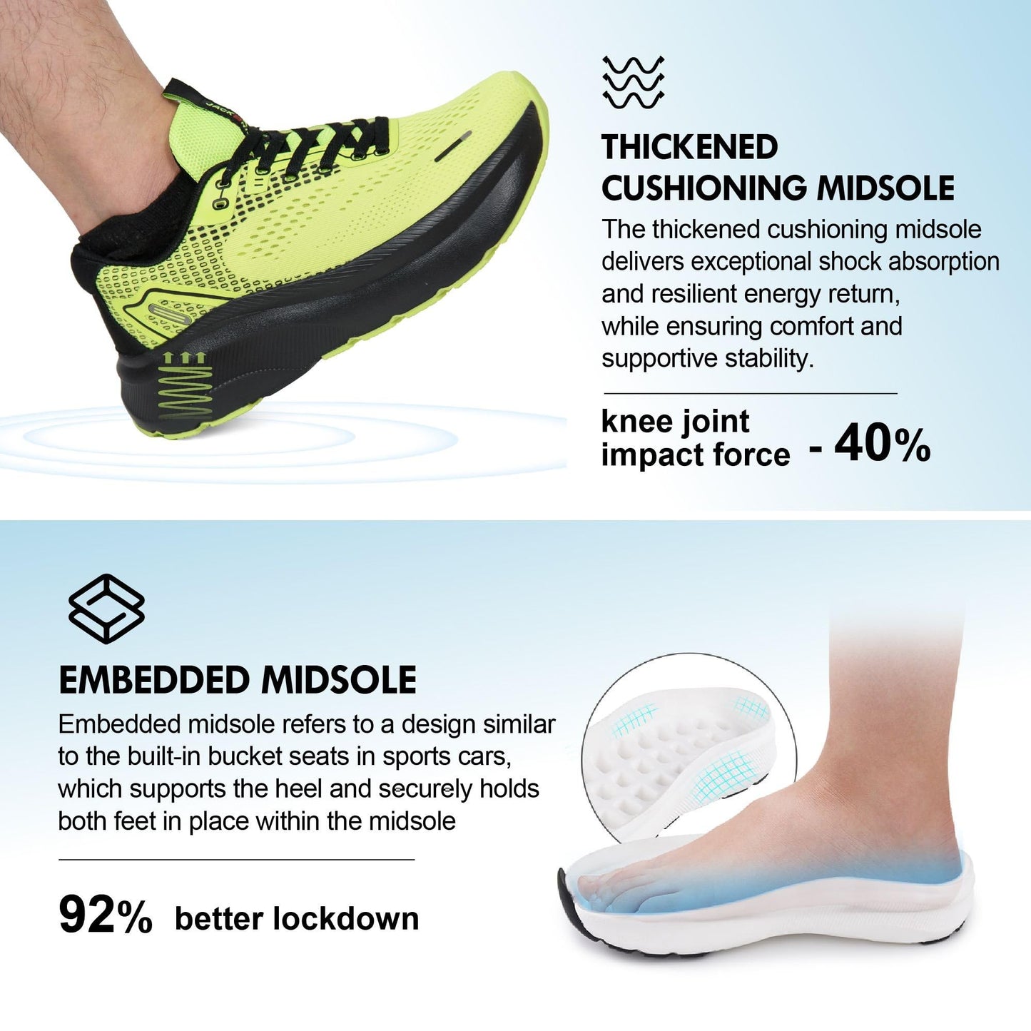 Wide Toe Box Shoes for Men Arch Support Shoes