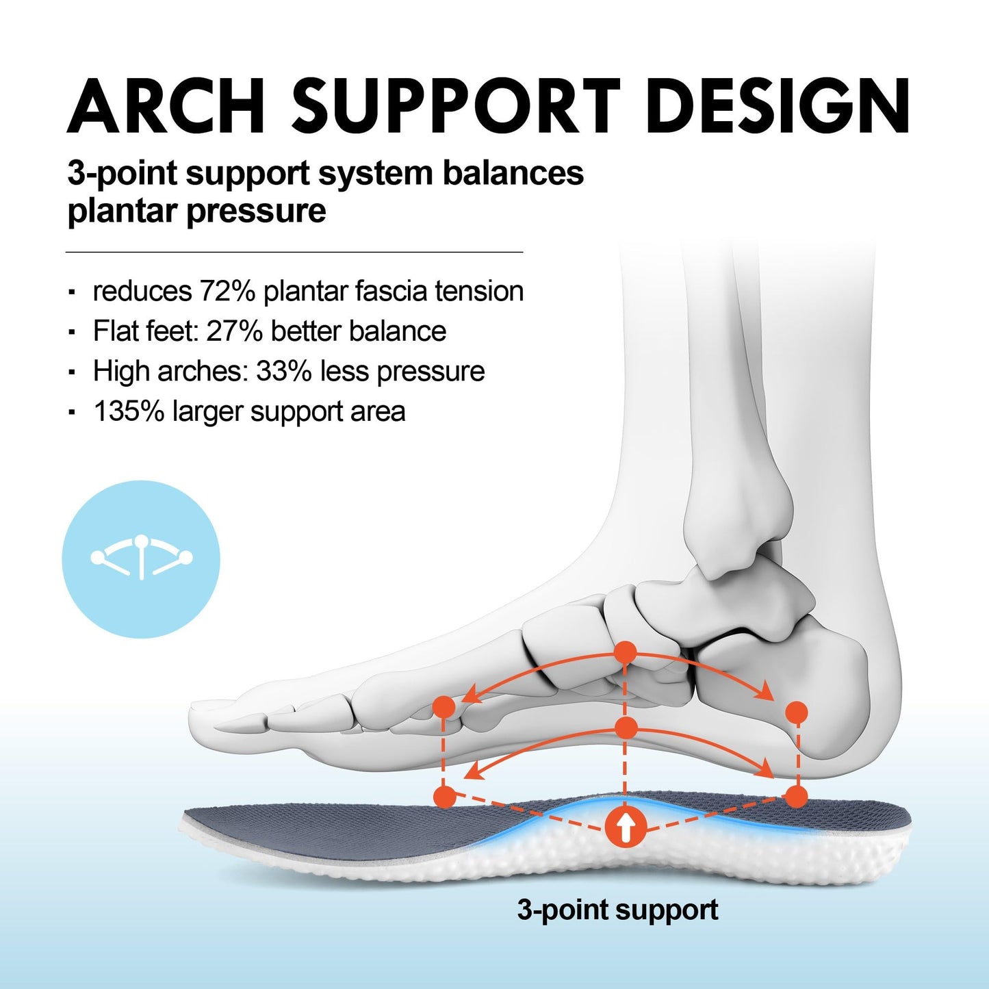 Wide Toe Box Shoes for Men Arch Support Shoes