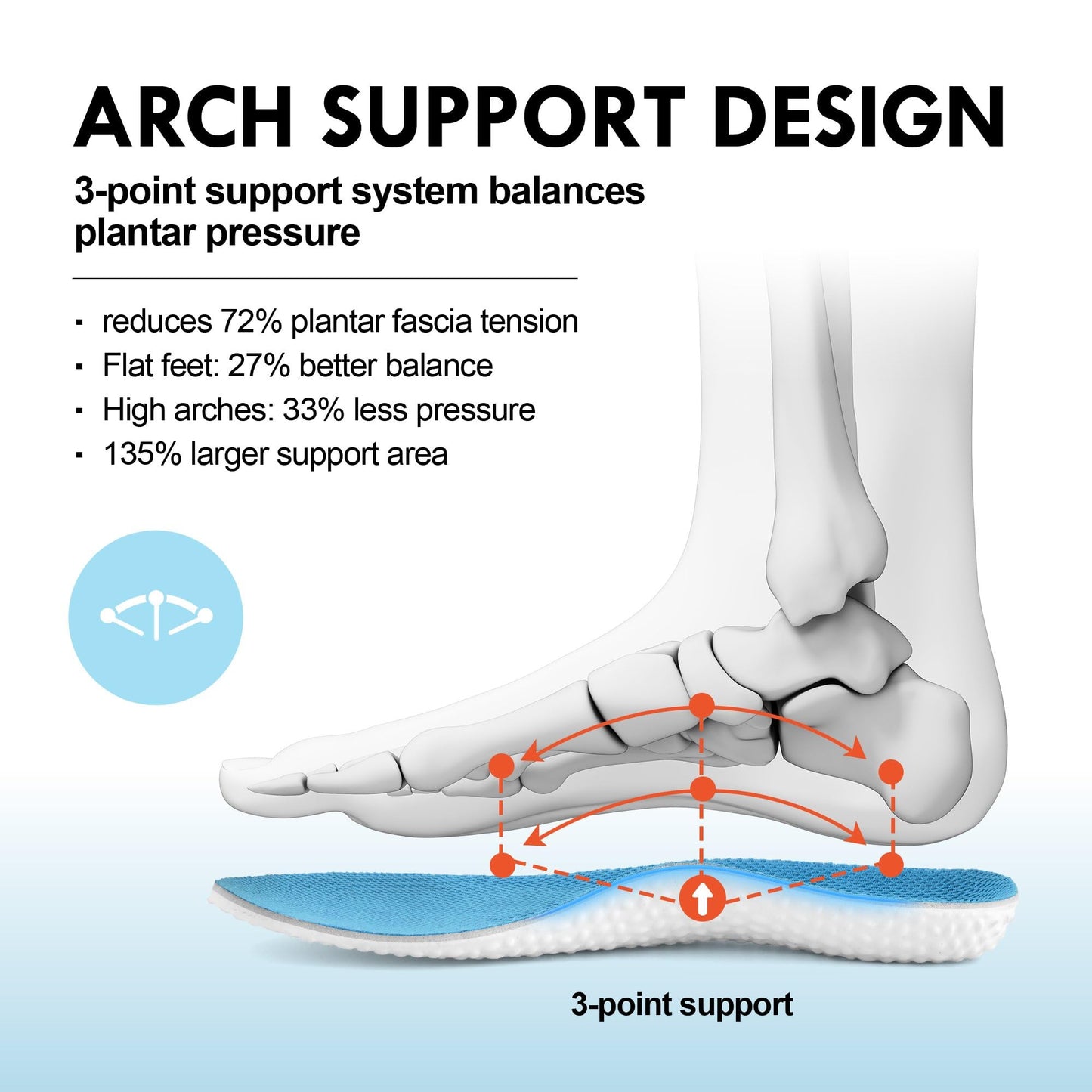 Wide Toe Box Shoes for Men Arch Support Shoes