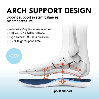 Wide Toe Box Shoes for Men Arch Support Shoes