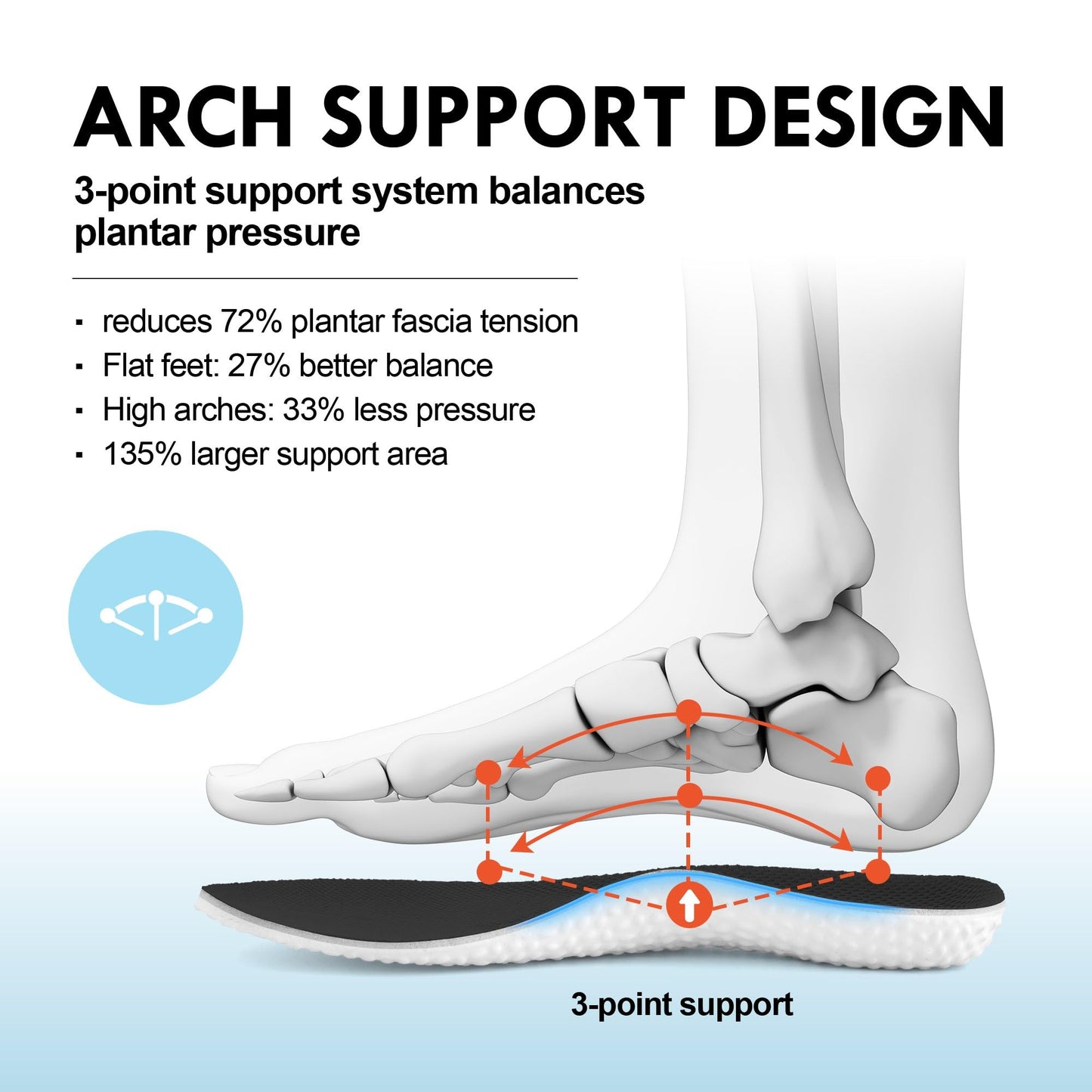 Wide Toe Box Shoes for Men Arch Support Shoes