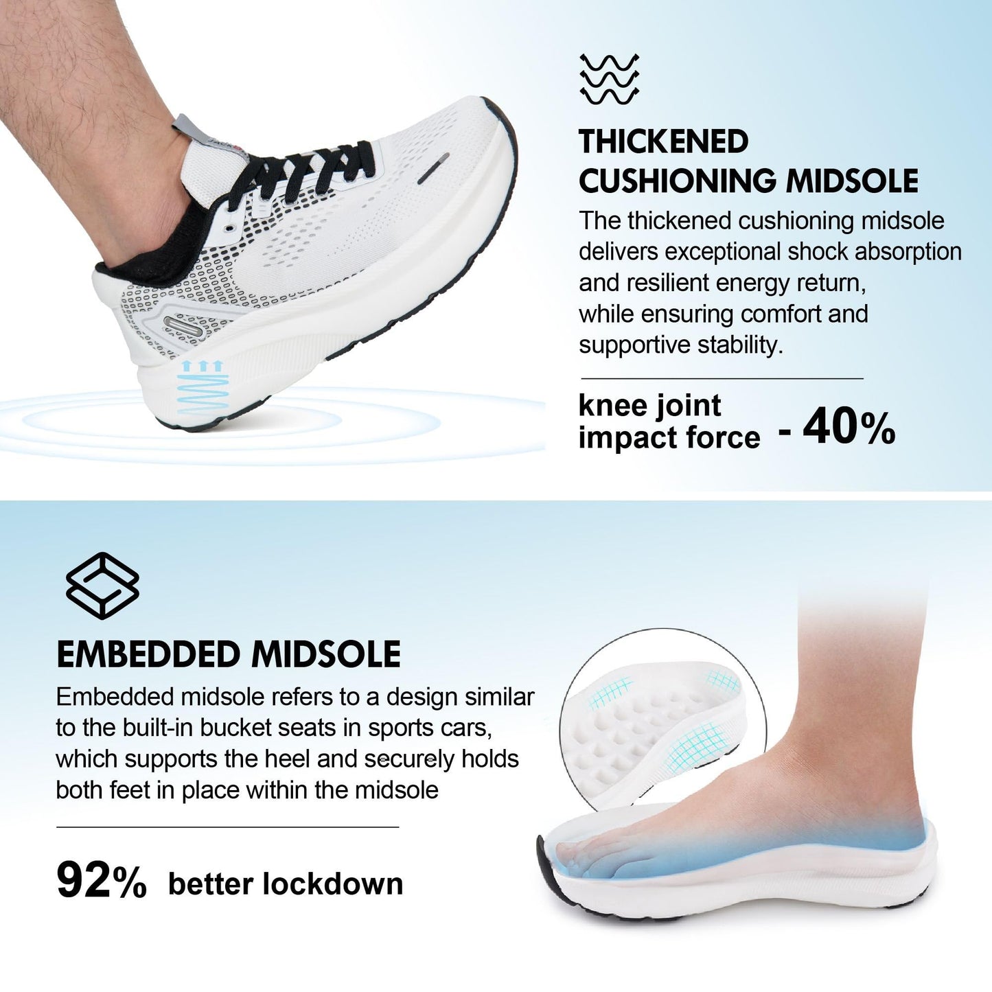 Wide Toe Box Shoes for Men Arch Support Shoes